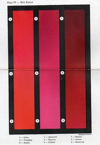 Plate_IV